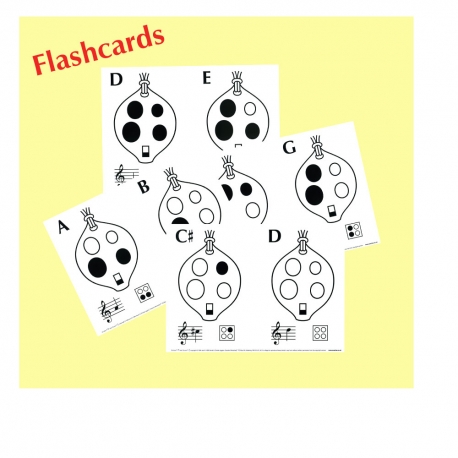 Ocarina Flashcards